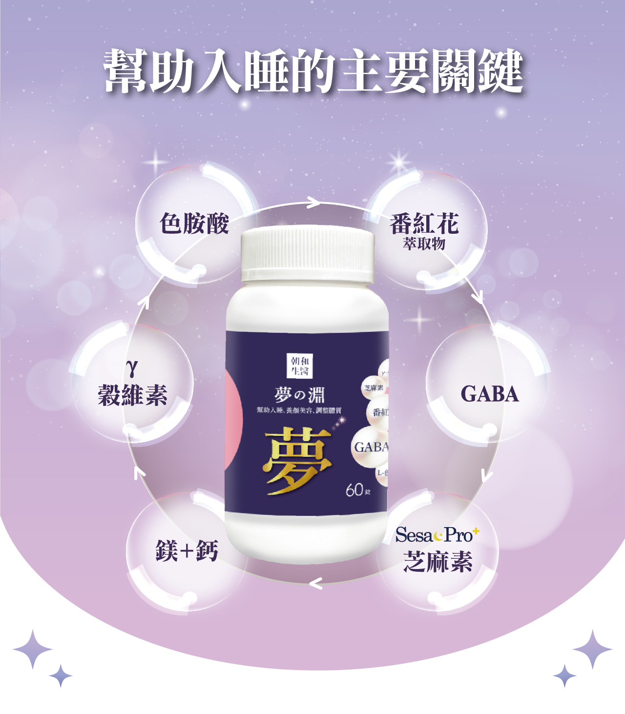夢之淵（奶素）GABA 芝麻素 鎂+鈣｜支持放鬆心情 有助於舒緩壓力_朝和生醫-朝氣人本，健康之和
