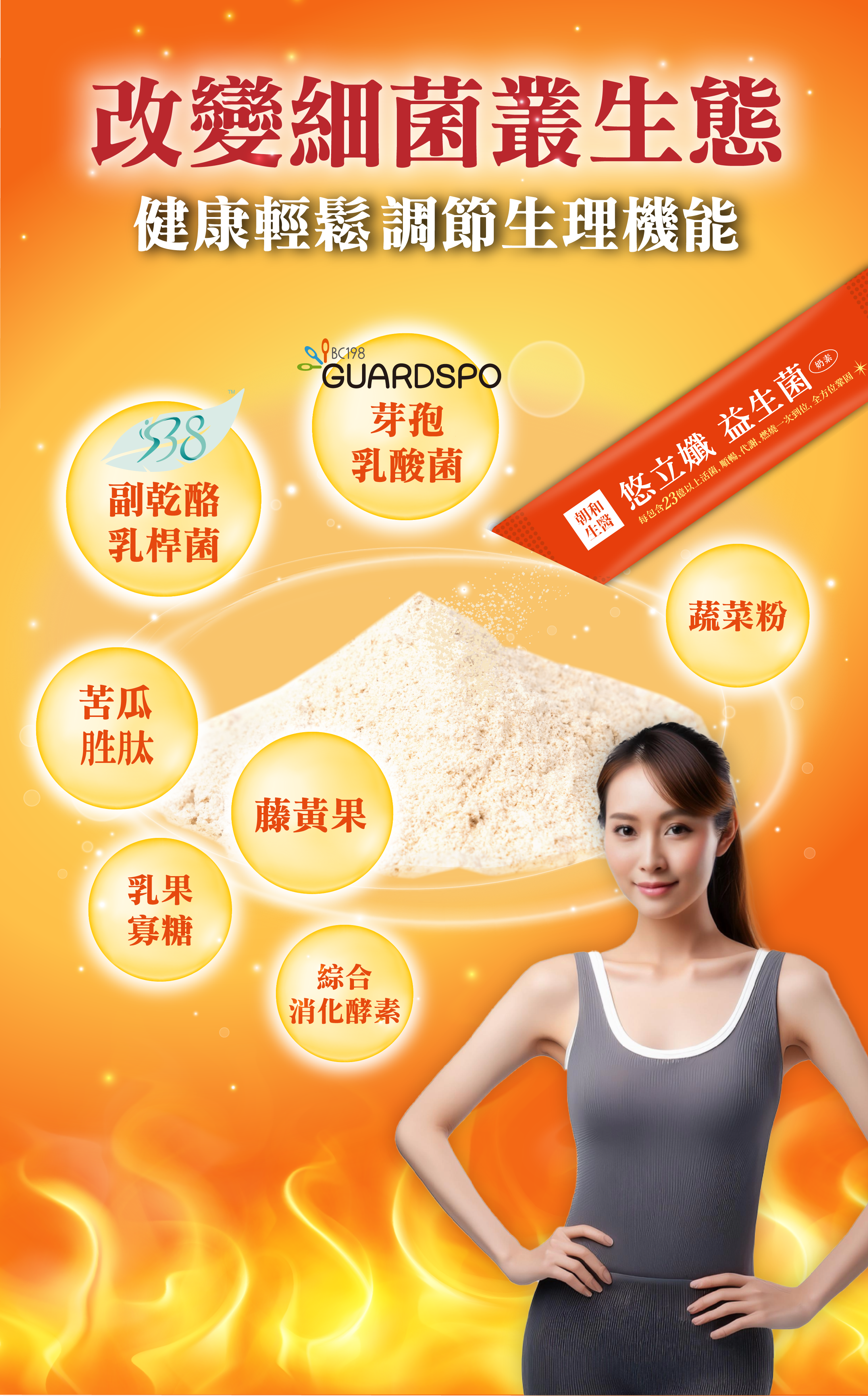 悠立孅(奶素)|益生菌 藤黃果萃取物 乳果寡糖|增進新陳代謝_朝和生醫-朝氣人本,健康之和