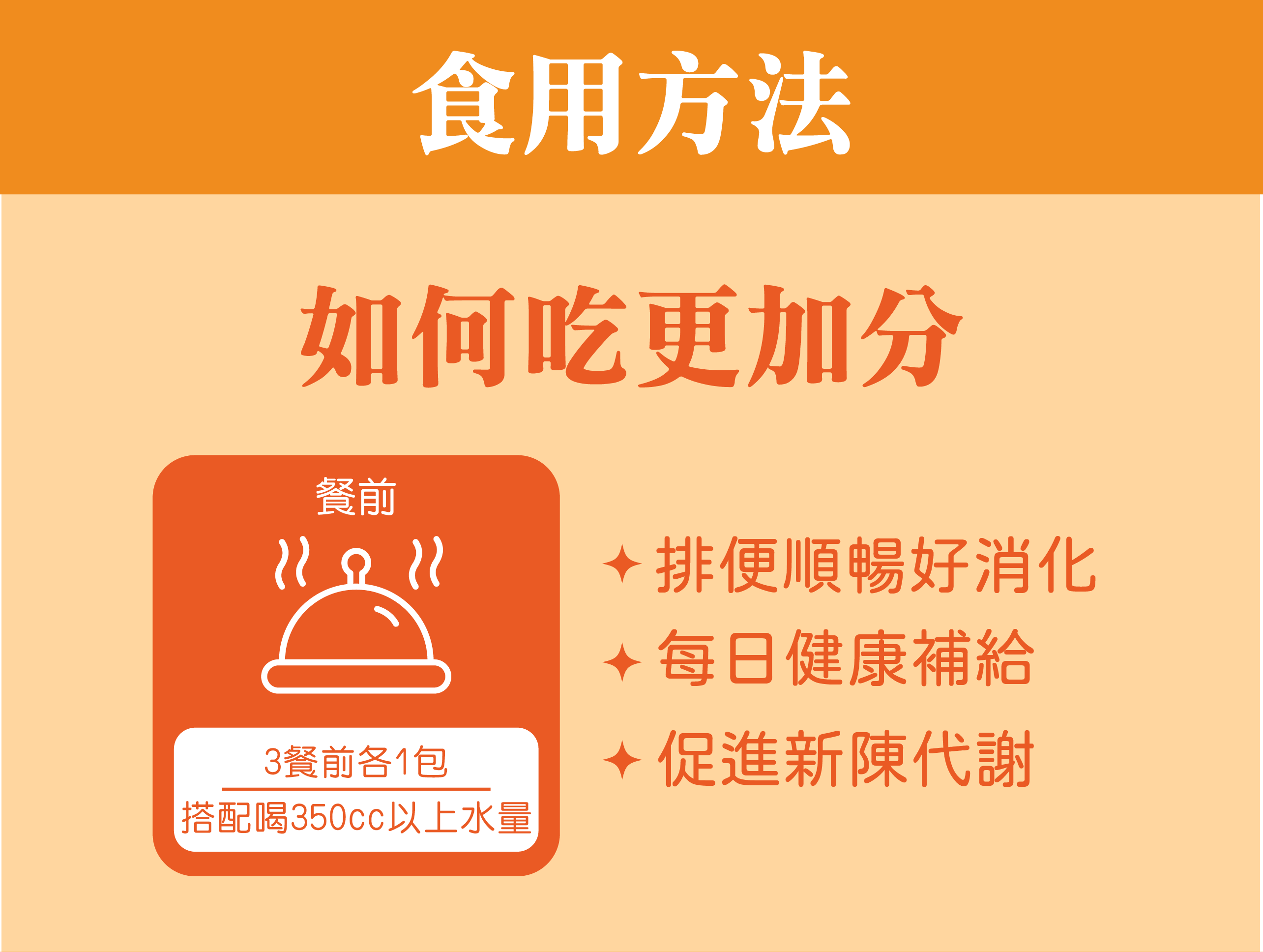 悠立孅(奶素)|益生菌 藤黃果萃取物 乳果寡糖|增進新陳代謝_朝和生醫-朝氣人本,健康之和