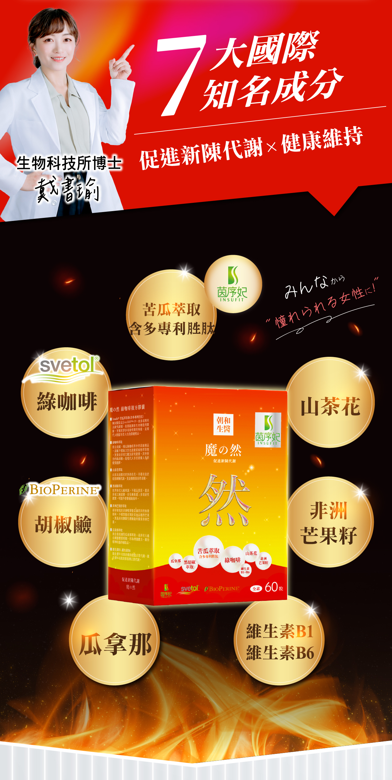 魔之然（全素）｜雞尾酒複方膠囊 綠咖啡 瓜拿那｜幫助維持體內代謝平衡_朝和生醫-朝氣人本，健康之和