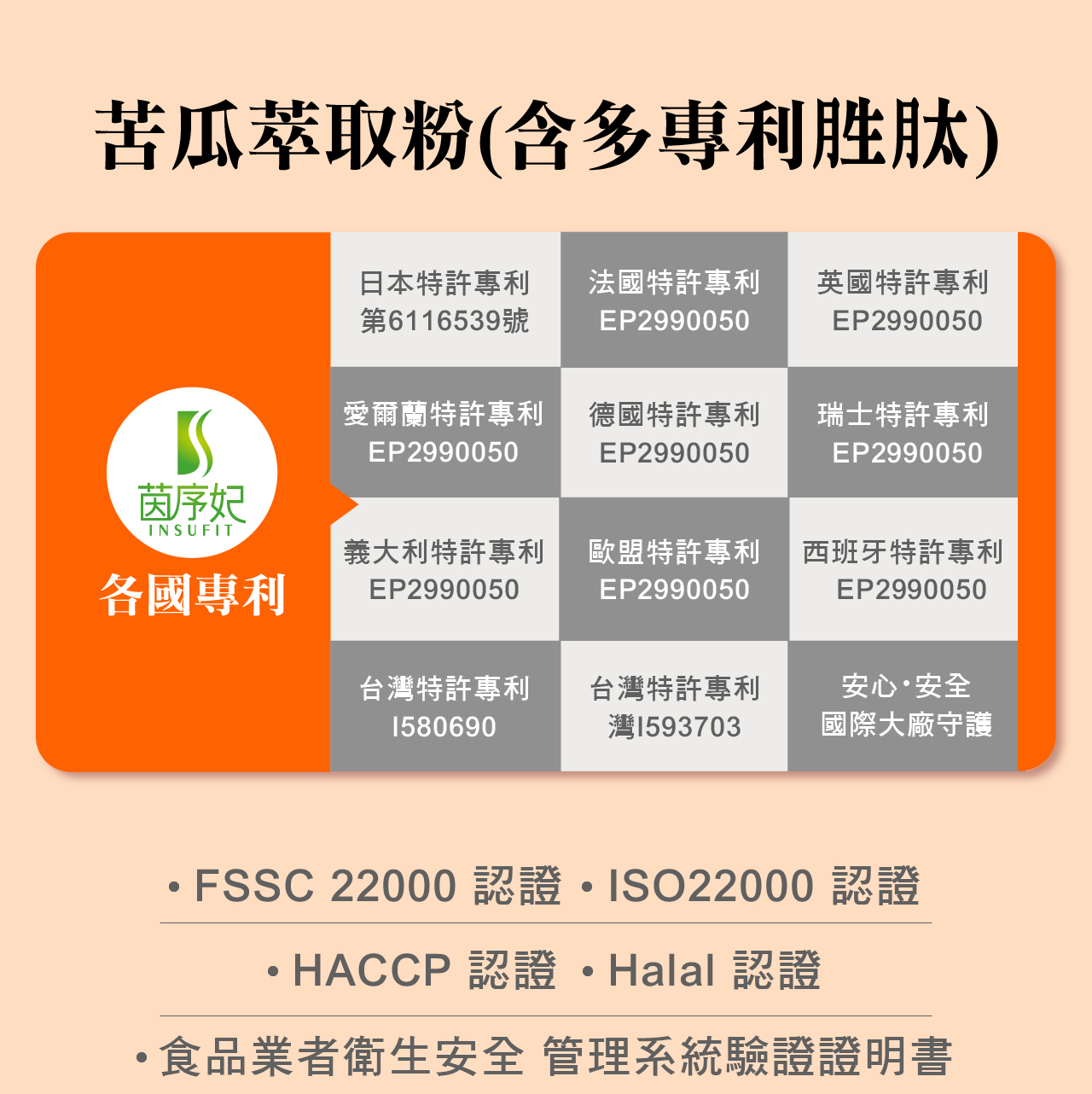 魔之然（全素）｜雞尾酒複方膠囊 綠咖啡 瓜拿那｜幫助維持體內代謝平衡_朝和生醫-朝氣人本，健康之和