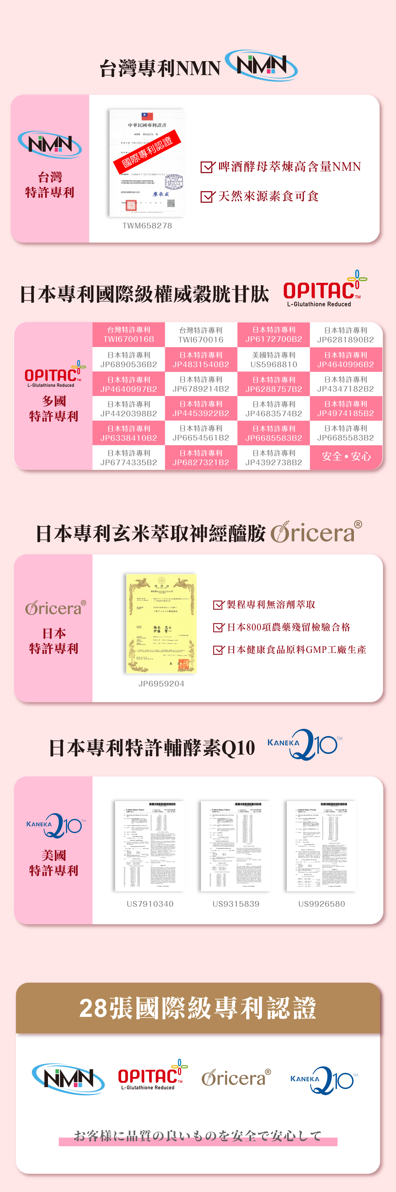 美之若返(奶素)| NAD+ 榖胱甘肽 神經醯胺 Q10|靚白保水專利配方_朝和生醫-朝氣人本,健康之和